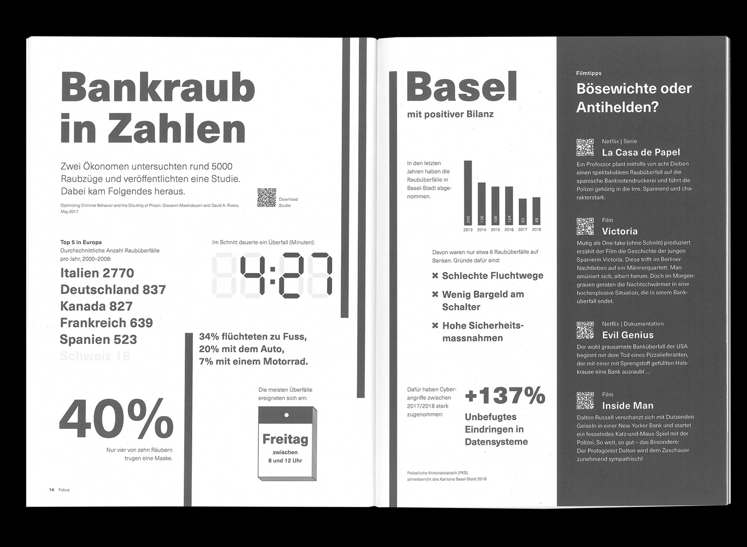 Studie Bankraub